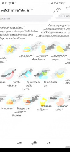 Fitur Makanan dan Nutrisi