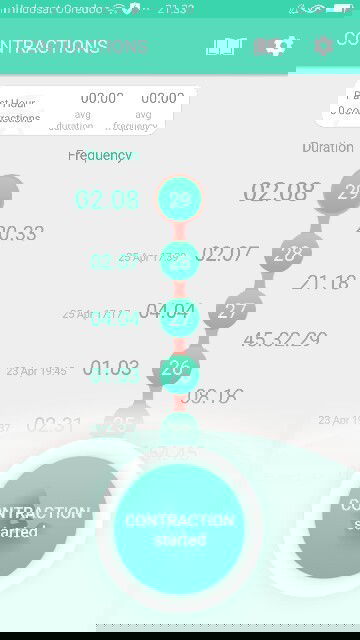 Menunggu gelombang cinta