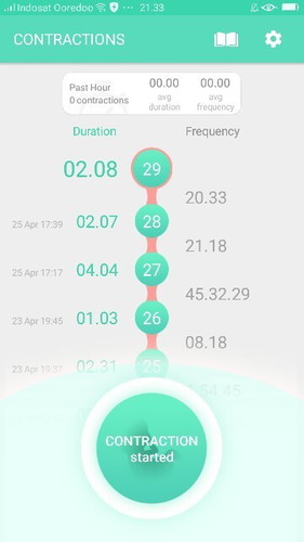 Menunggu gelombang cinta