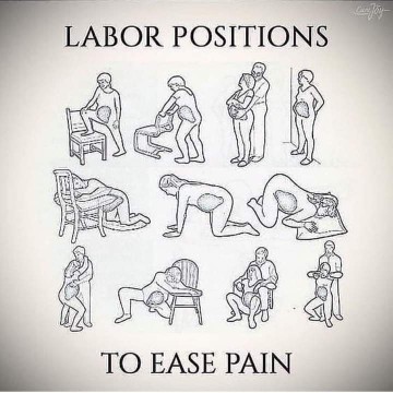 Alin dito position ang nagawa muna habang nag lalabor ka?