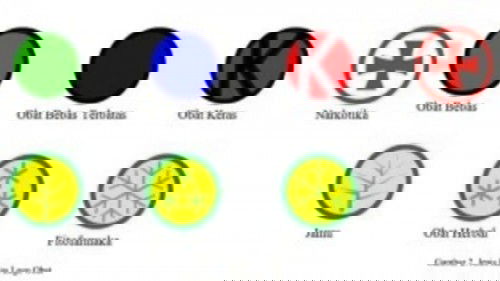 Kenali Jenis-jenis Obat dari Kode dalam Kemasannya