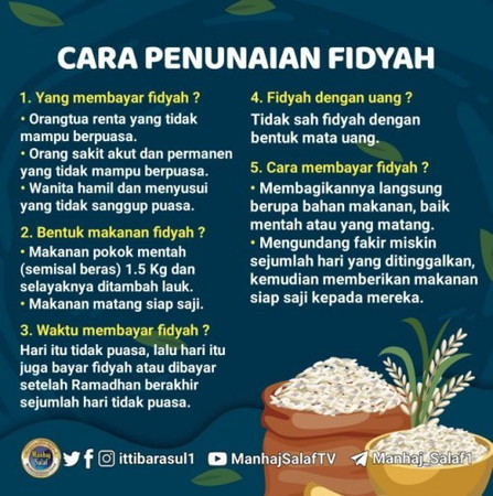Bayar fidyah