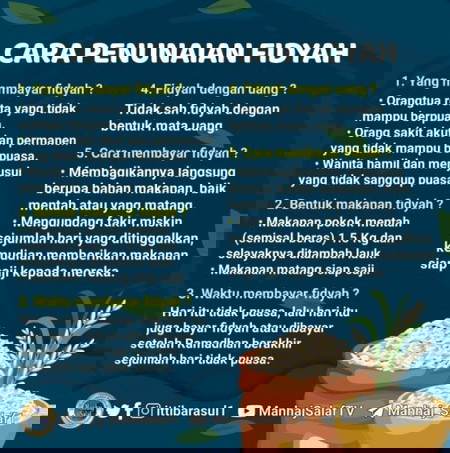 Bayar fidyah
