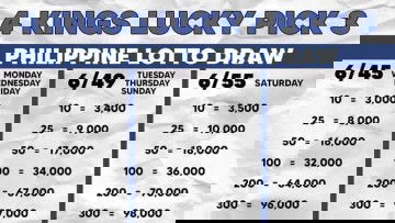 4 Kings lucky pick 3