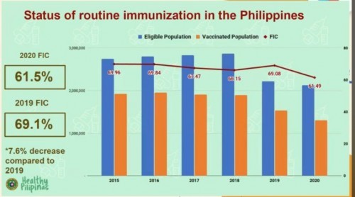 #UsapangBakuna : Herd Immunity