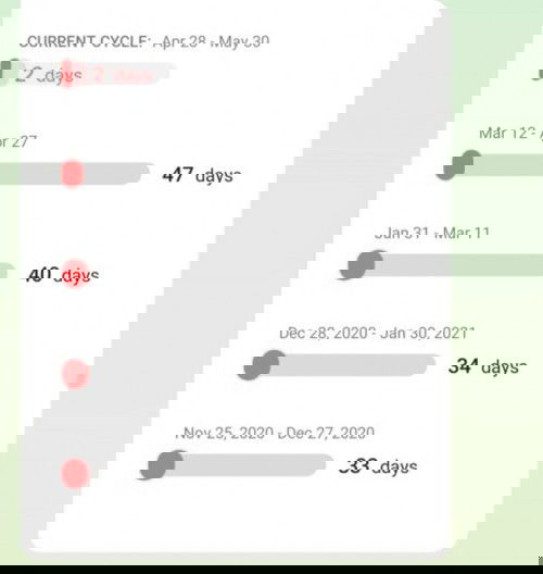 Bf mom
Sino po dto may katulad s case ko grabe yung cycle ng mens ang haba🤧🤣 tpos po subrang lakas
