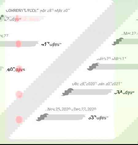 Bf mom
Sino po dto may katulad s case ko grabe yung cycle ng mens ang haba🤧🤣 tpos po subrang lakas