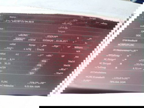 เมื่อวานไปหาหมอมาไม่คิดว่าน้ำหนักของน้องจะเกินเกณฑ์เยอะขนาดนี้ คุณหมอสั่งควบคุมอาหาร แม่ก็กินปกติน่ะ