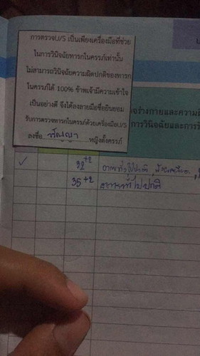 อยากทราบว่าแม่ๆคนไหนไปหาหมอแล้วหมอแปะให้บ้างคะมันแปลว่าลูกเราจะพิการหรอคะอ่านยังไงก็ไม่เข้าใจ