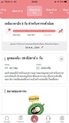 รอแล้วรออีก รอจนไร้วี่แวว 😅