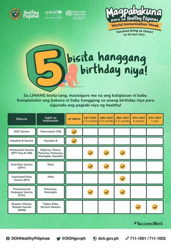 Vaccine list from Healthy Pilipinas