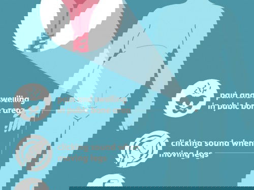 Hello mga mommies! 
I'm 32 weeks pregnant and sumasakit na po yung pubic bone area ko.