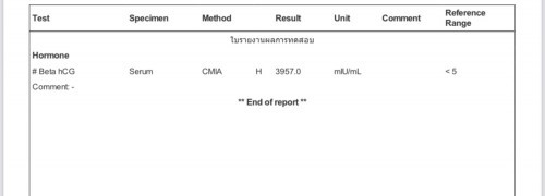 ผลตรวจ hcG