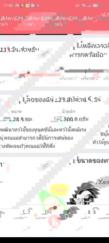 มีใครเป็นและมีอาการแบบนี้บ้างค่ะ