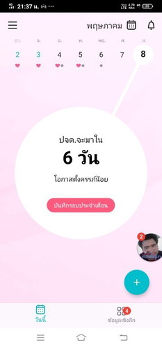 เตรียมตัวตั้งครรภ์