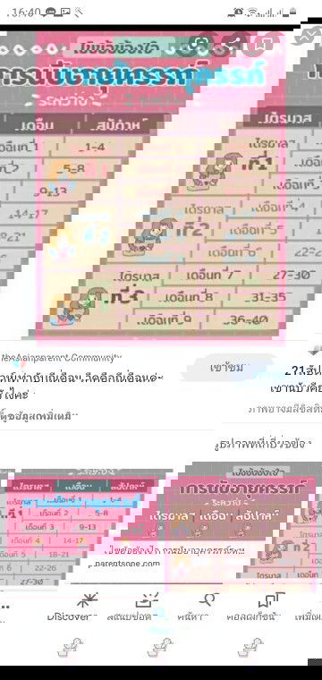 ขอความรู้หน่อยคะตอนนี้กำลังงาๆว่าตัวเองตั้งท้องได้กี่เดือนมี
เเม่คนไหนนับเเบบไหนกันบ้างคะเเล้วนับ