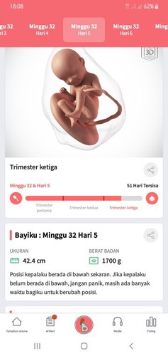 BB janin 1.900 gram usia kehamilan 32W/5D
Normalkah ? Atau besar ?