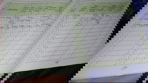 Kenapa ya pas hamil tua malah gatel2 bagian tangan kaki