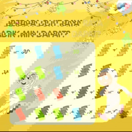 Berapa agaknya duit raya yang dah dapat ya?