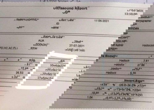 เเม่ๆคนไหนรู้บางค่ะ ประจำเดือนมา15ตุ.คหมด18 ต้องกำหนด22ก.คใช้มั้ยค่ะ