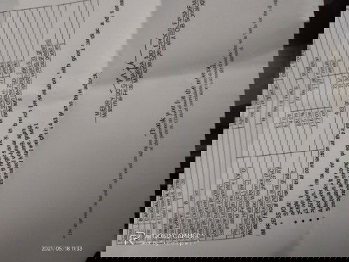 Feeling worried 😬