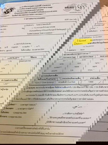 บ้านไหนเป็นแบบนี้บ้างคะ
