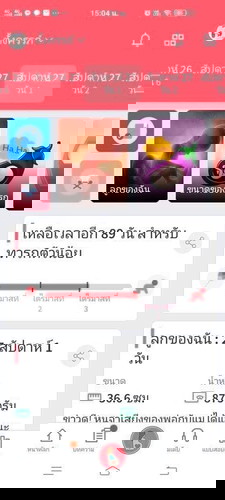 อัพเดทเด็กน้อย🤍✨