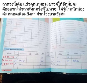คลอดเดือนสิงหาค่ะ