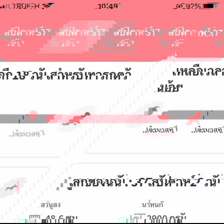 เตรียมของไปคลอด