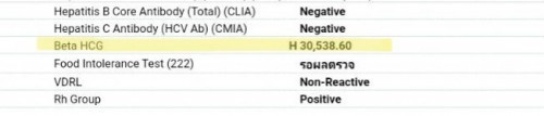 B-HCG 30,538.60‼️ ตั้งครรภ์ 6 สัปดาห์ ปกติมั้ย