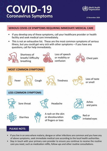 Read more about NEW COVID FINDINGS