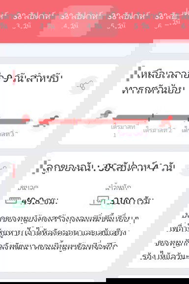 38w4d มีอาการปวดท้องน้อยเบาๆ