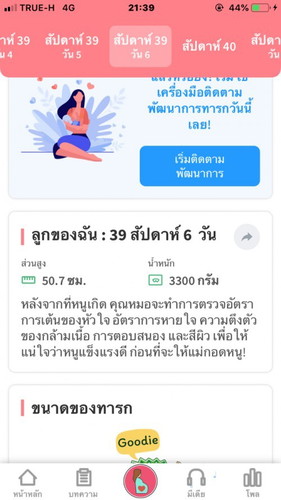 ครบกำหนดเเล้ว