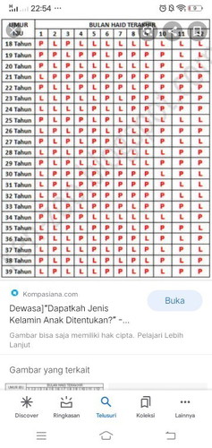 KALENDER PERKIRAAN JK