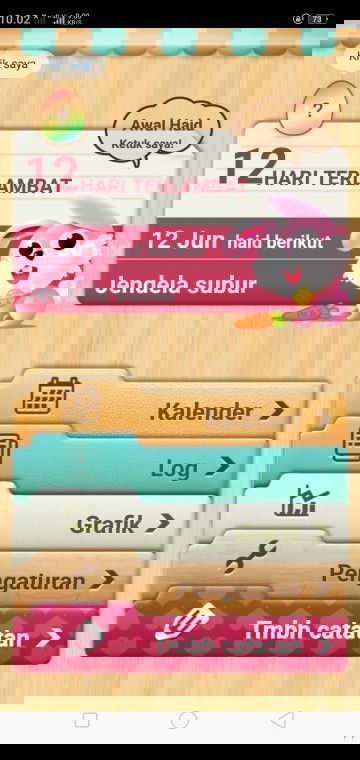 Terlambat datang bulan