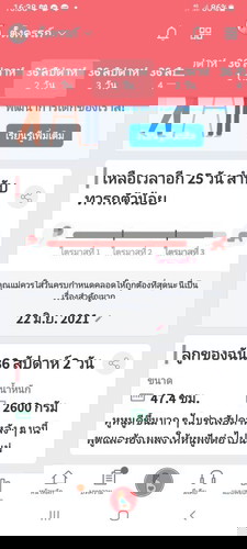 ท้องแข็งบ่อย ปวดท้องเหมือนประจำเดือนจะมา ปวดท้องอยากจะถ่ายตลอดเวลา อาการแบบนี้ใกล้จะคลอดหรือยัง