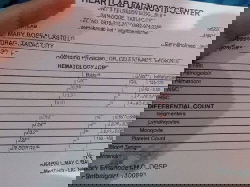 Anyone can read my laboratory test results?
