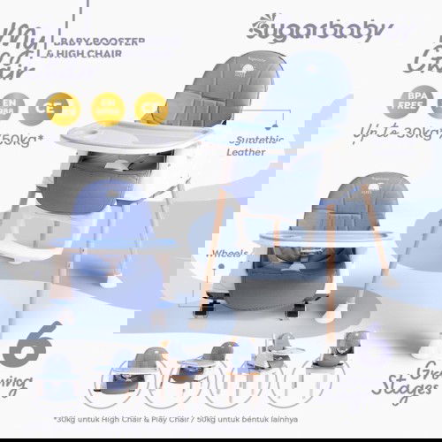 Penting / Tidak beli high chair
