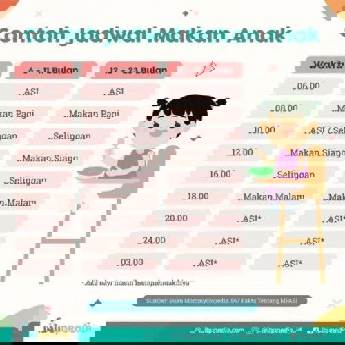 kebingungan working mom