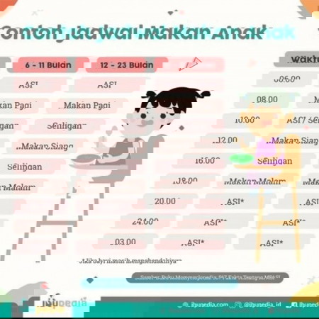 kebingungan working mom