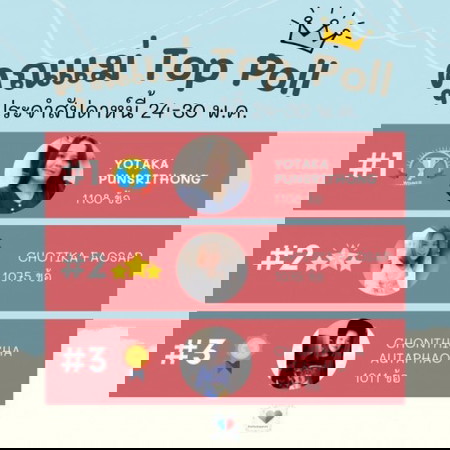 🏆 ประกาศลำดับคุณแม่ Top Poll ประจำสัปดาห์ที่แล้ว!