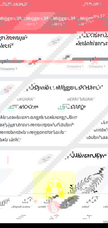 Teman yang hamil barengan sdh pada melahirkan