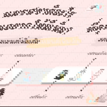 ðŪ āļāđāļēāļāļĒāļēāļāđāļŦāđāđāļĨāļāļāļĩāđāļĄāļĩāļāļĄāļŦāļĨāļēāļāļŦāļĨāļēāļĒāļĢāļŠāļāļēāļāļī āļāļļāļāļāļĒāļēāļāđāļŦāđāļĄāļĩāļĢāļŠāļāļēāļāļīāđāļāļāđāļēāļ?