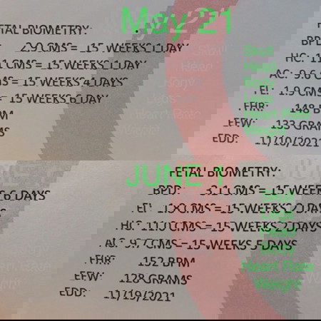 UTS DISCREPANCY