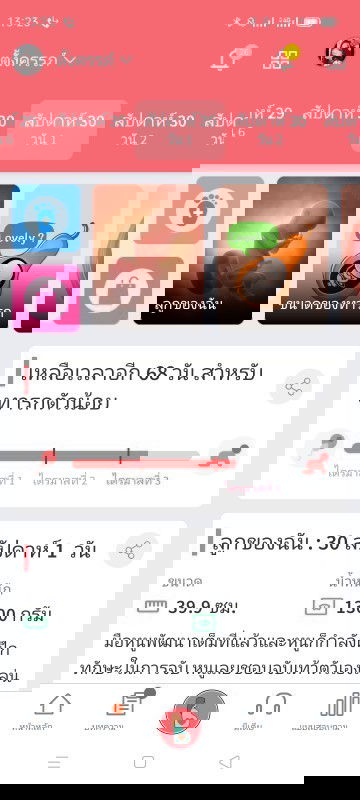 ไม่มีโอกาสได้ไปหาหมอเลย😭