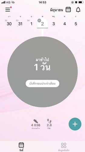 อยากมีน้องมาๆเลย