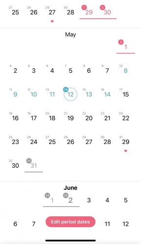 แบบนี้มีโอกาสตั้งครรภ์หรือเปล่าค่ะ