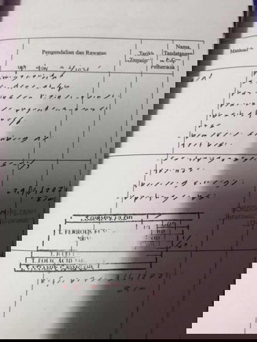 maksud tulisan
