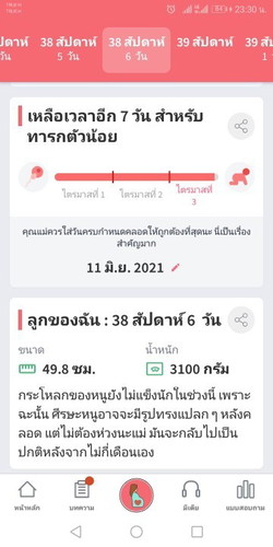 คลอดเดือนมิถุนายน