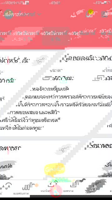 ถึงกำหนดคลอดแลว